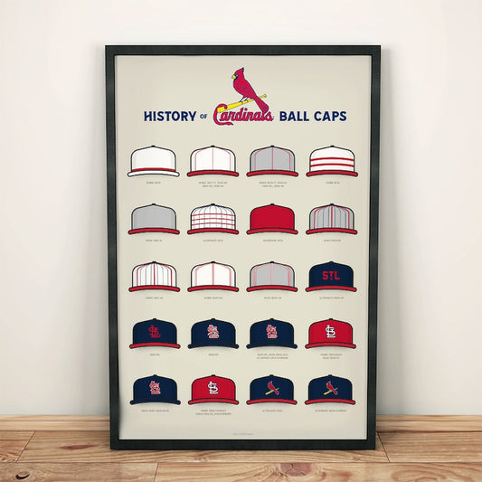 Baseball History of Ball Caps Minimal Wall Art ST037
