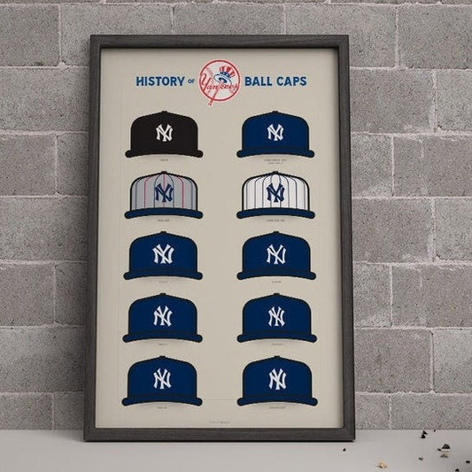 Baseball History of Ball Caps Minimal Wall Art ST034