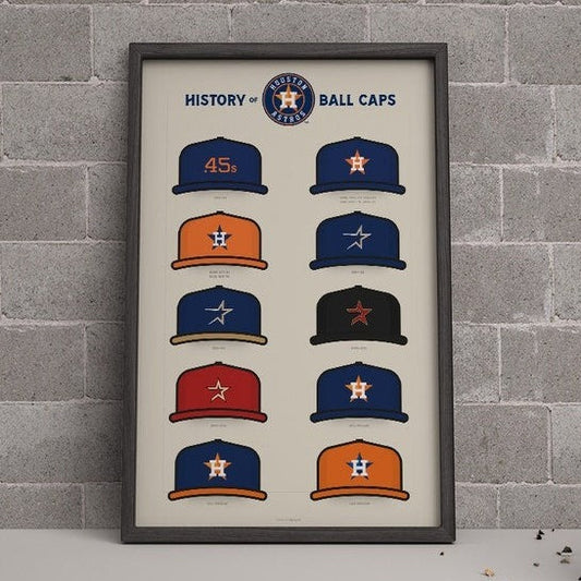 Baseball History of Ball Caps Minimal Wall Art ST055