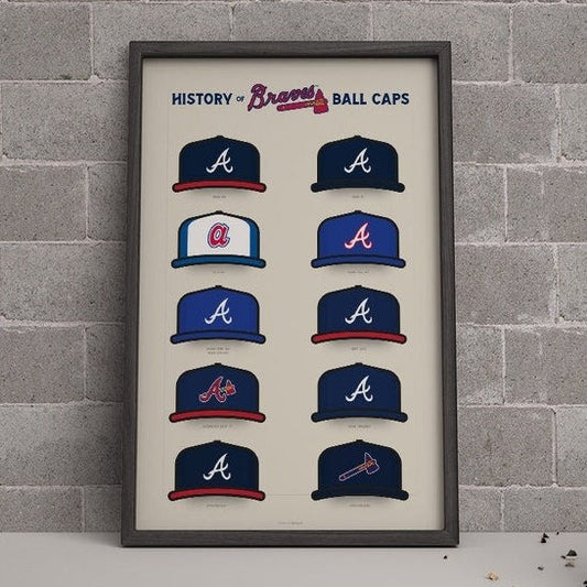 Baseball History of Ball Caps Minimal Wall Art ST036